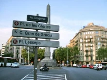 Avenida Diagonal